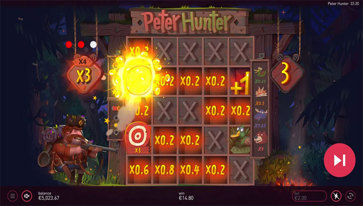 Peter Hunter
