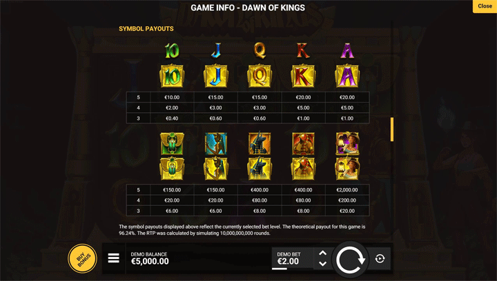 Dawn of Kings