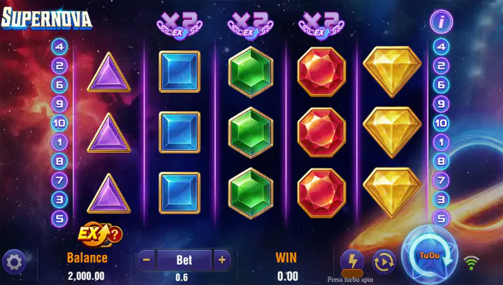 สล็อต Supernova